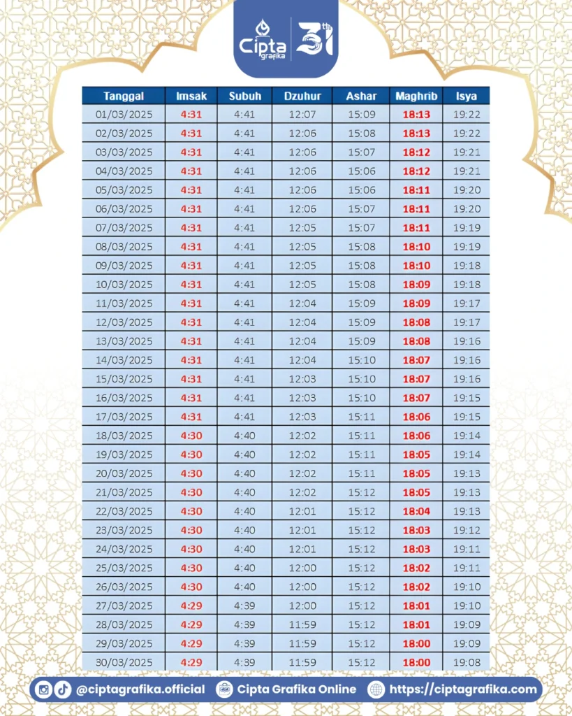 jadwal imsakiyah, jadwal imsakiyah dan buka puasa ramadan 2025, download jadwal imsakiyah dan buka puasa