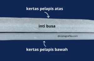 contoh foam board